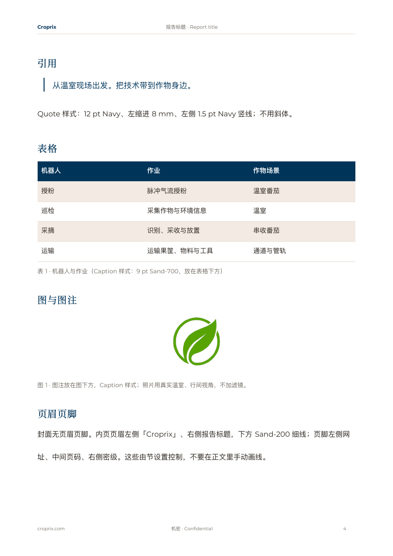 报告表格与图注预览