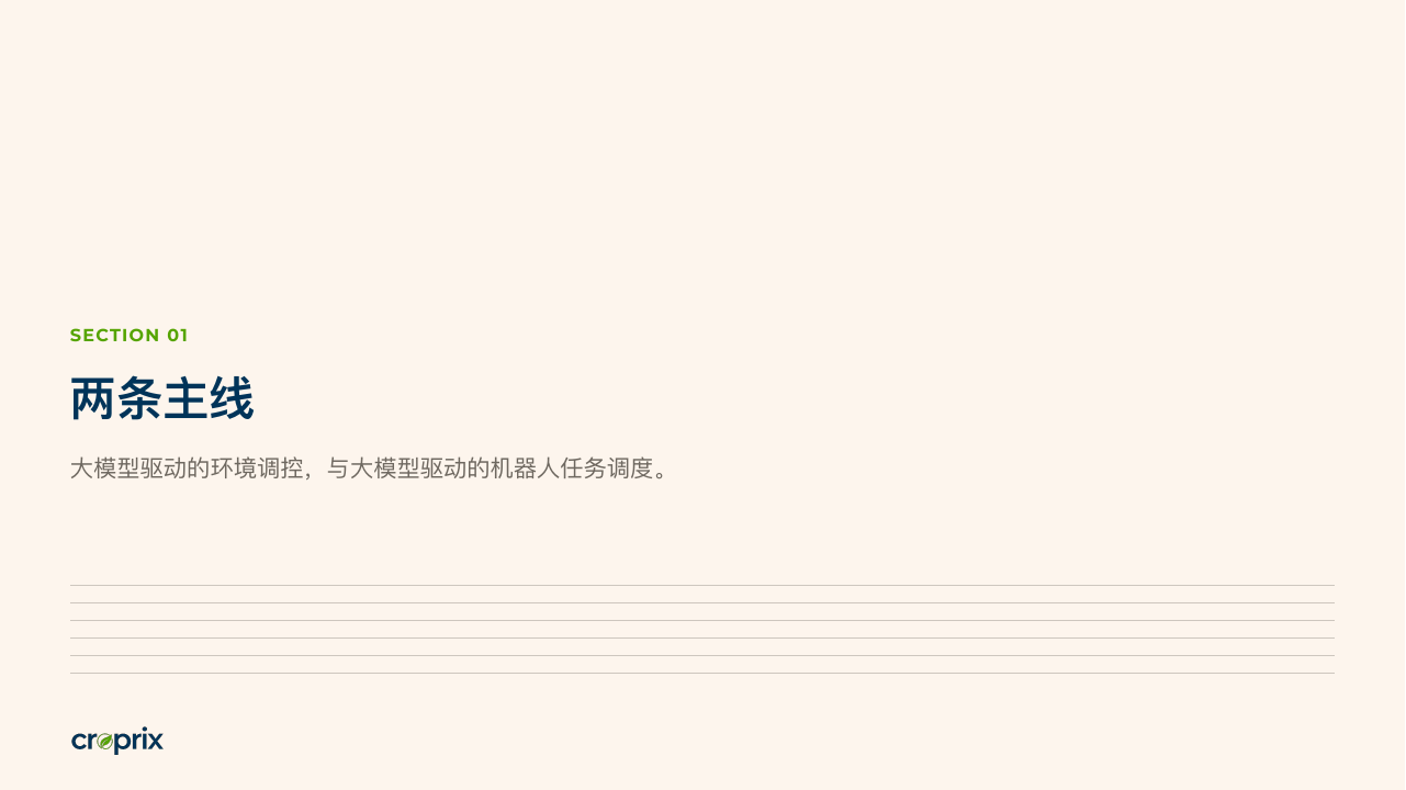 章节版式预览