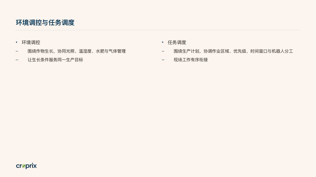 两栏版式预览