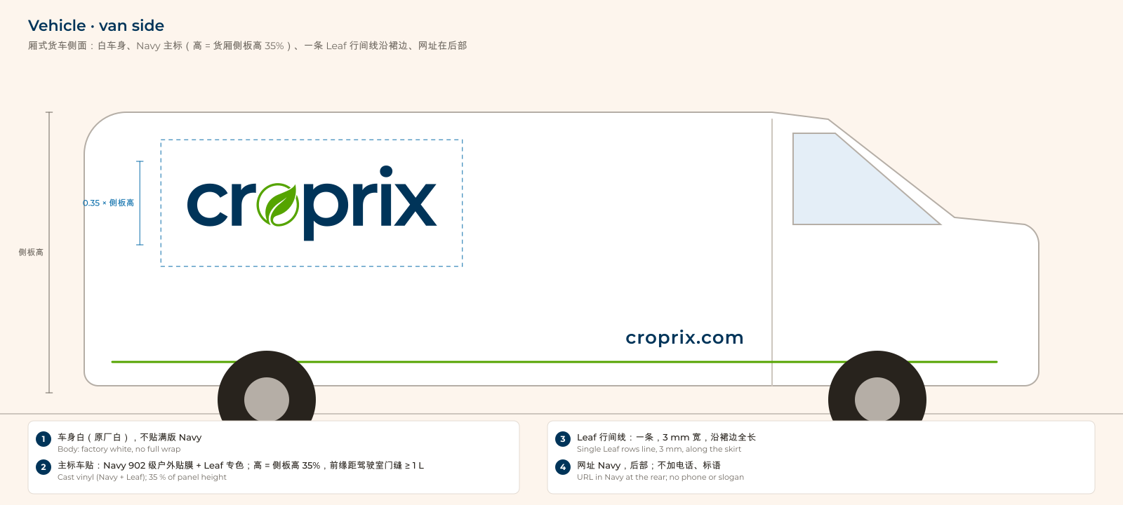 厢式货车侧面预览